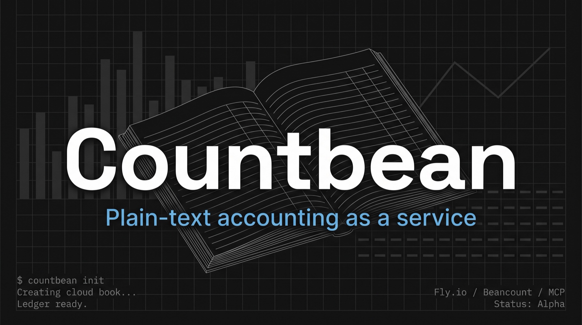 Countbean