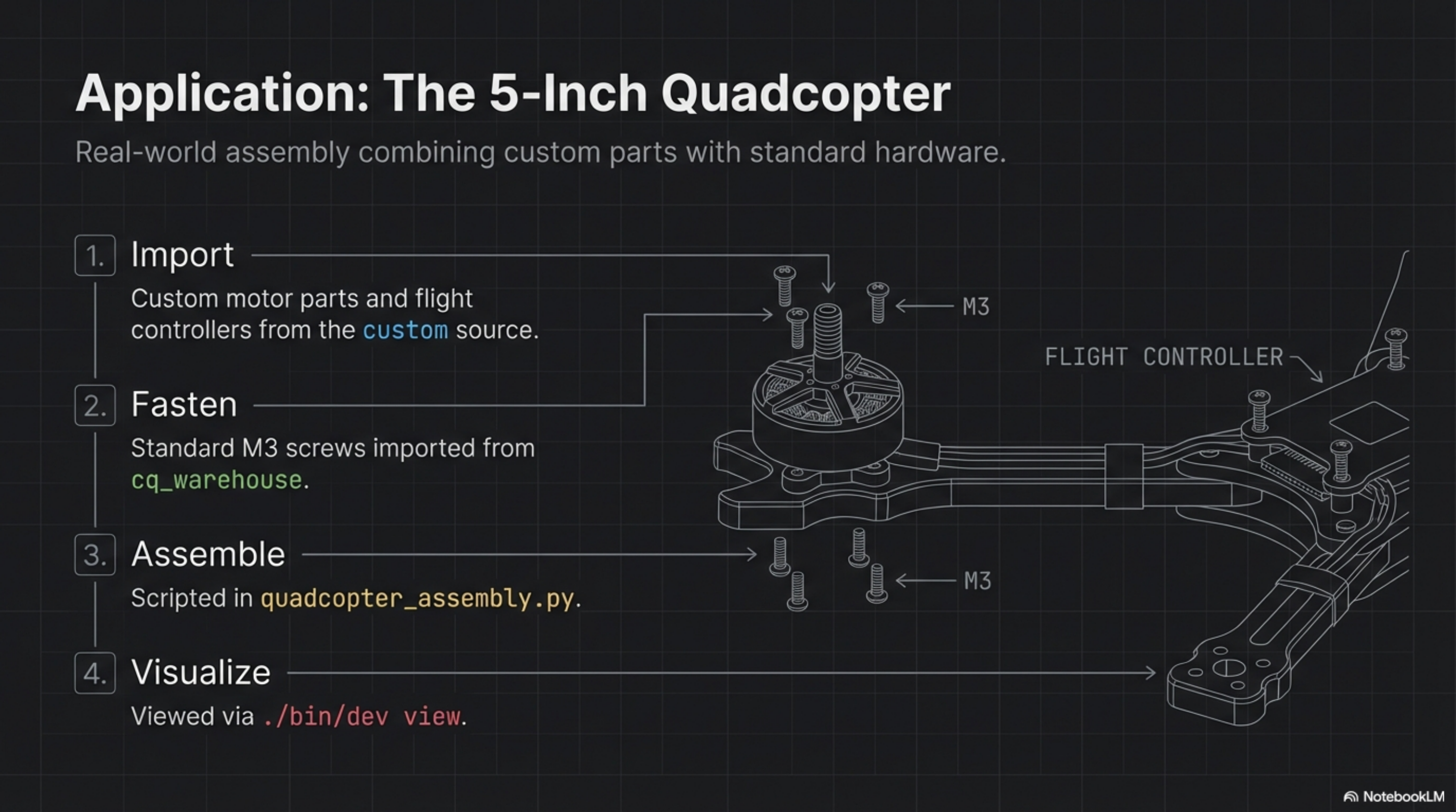 5-Inch Quadcopter Assembly